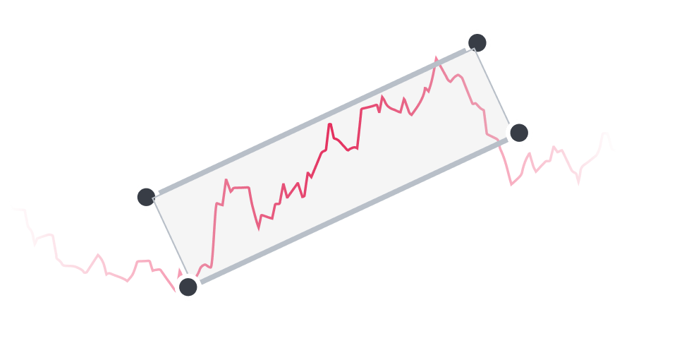 Disegna linee di tendenza