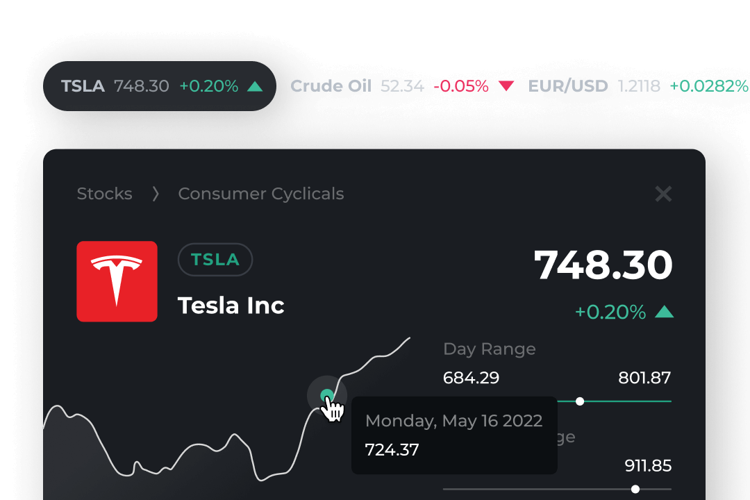 Temui idea melalui data dan kandungan yang komprehensif untuk Saham, Forex, Komoditi, Indeks, ETF, Dana Bersama, Bon, Kripto dan banyak lagi.