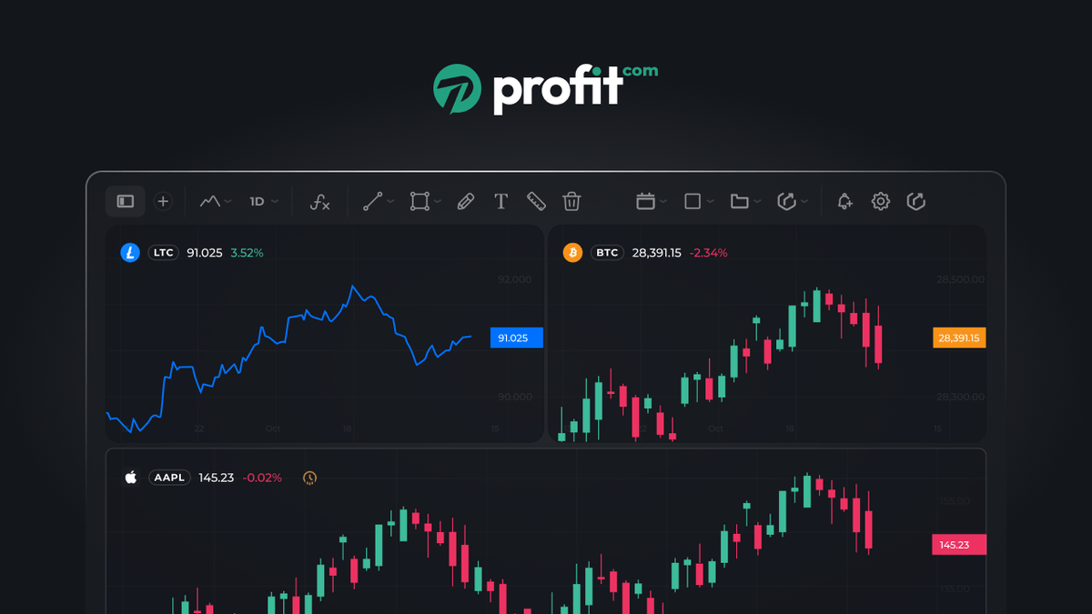 How to use Charts