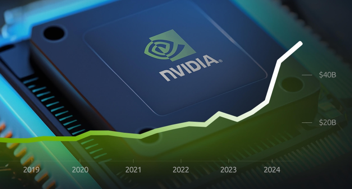 Nvidia Beats Expectations