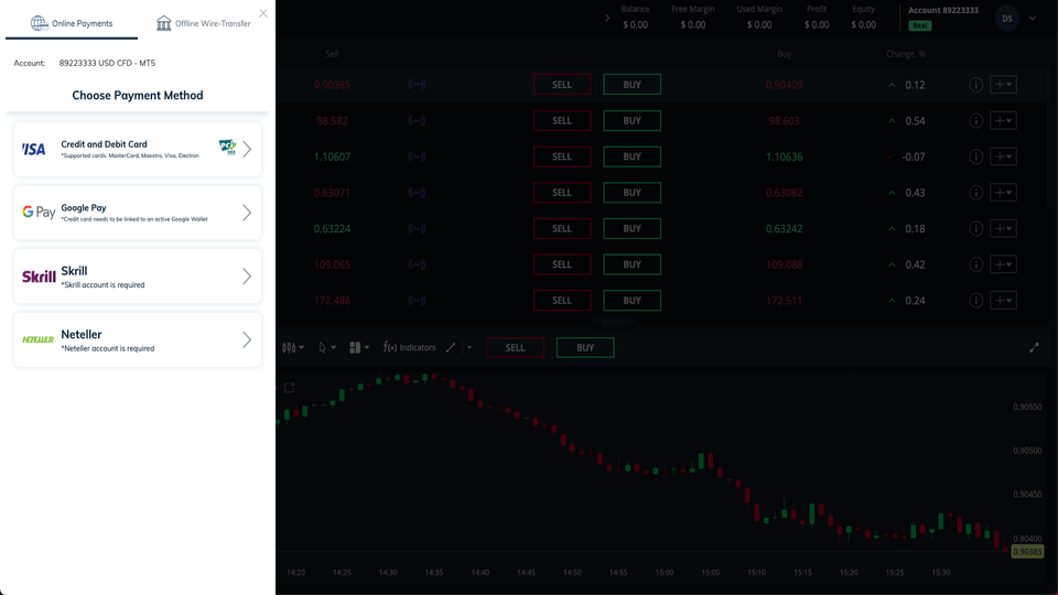 Avatrade