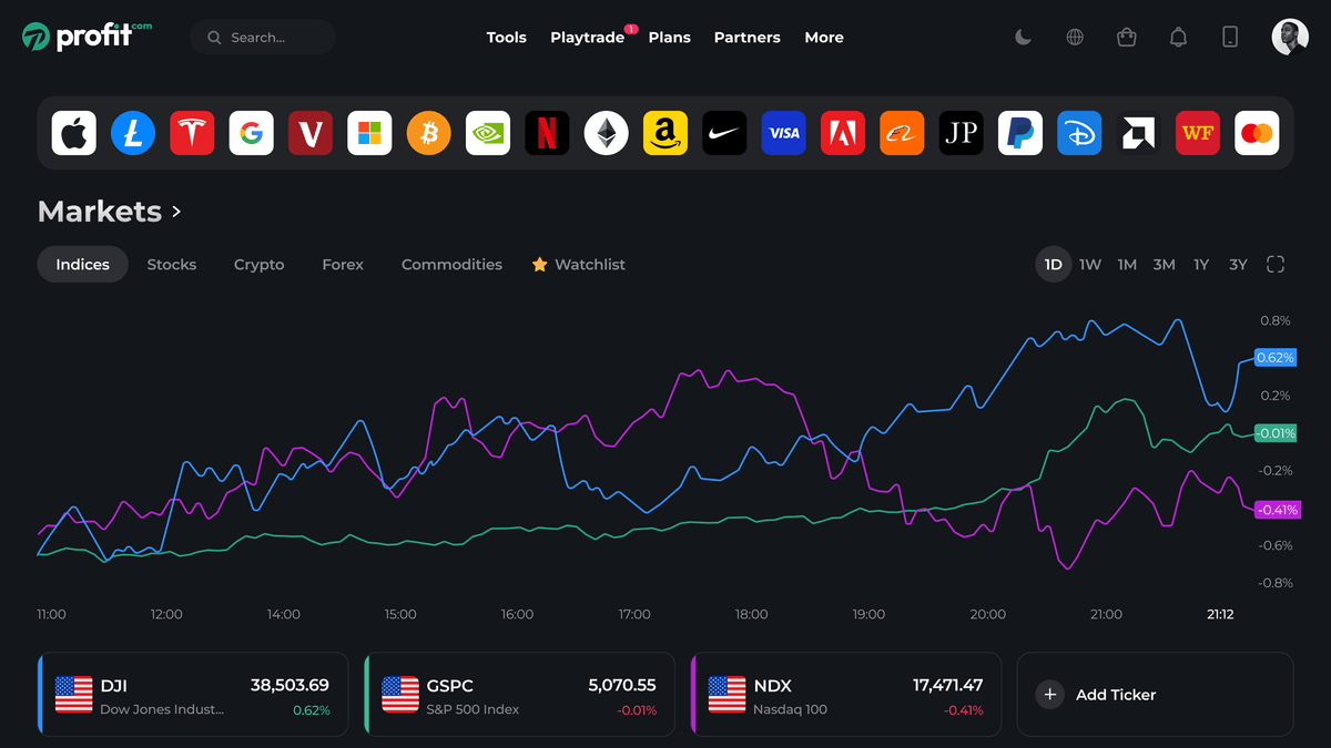 Com acesso a dados de alta qualidade e ferramentas poderosas, tudo envolto em uma plataforma acessível e fácil de usar, o Profit é a escolha clara em relação ao {{alternativeName}}.