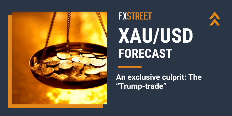 Gold Weekly Forecast: The stronger US Dollar keeps buyers at bay

Read More!➡️ https://t.co/QqwW2qELjw

#Gold #Commodities https://t.co/XcASF0Dbj2