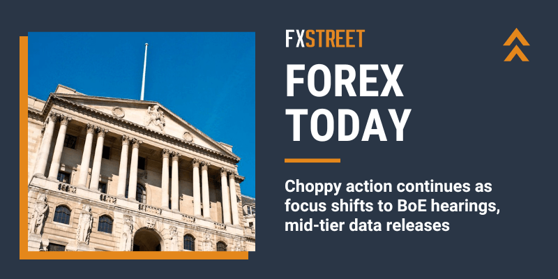 🧐 #BoE Monetary Policy Hearings, Canada #CPI coming up.

🗓️ US economic docket will feature Housing Starts and Building Permits data for October.

🔌 Stay tuned with the Forex Today! https://t.co/mGVTIWHLTf https://t.co/XtwbAJgnLi