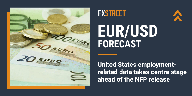 $EURUSD Weekly Forecast: Is the US Dollar corrective decline over?

Read More!➡️ https://t.co/YLFAZa3B6F

#Forex #Inflation https://t.co/LHJLwUXime