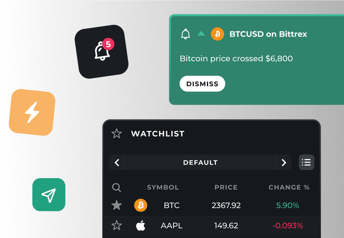 Follow tickers from your watchlist and get notified instantly with price alerts.