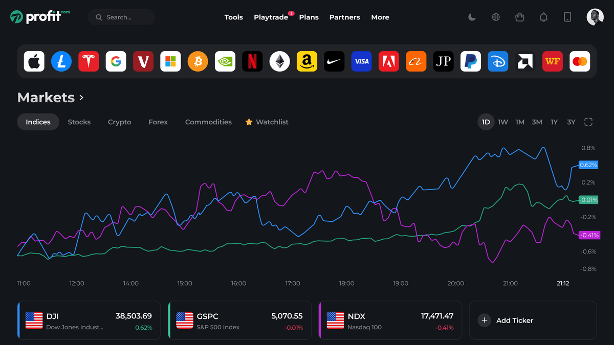 Where Smart Trading Tools and Gaming Unite for Risk-Free Profits